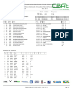 Resultfinalbrasileirosub 16