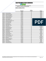 Resultado Preliminar - Prova Discursiva - Câmara Dos Deputados 2023