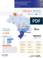 Informe - Deslocamentos Assistidos de Venezuelanos - Fev24