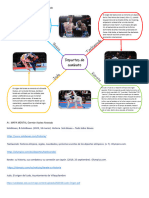 Mapa Mental Deportes de Combate