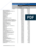 TABLA 02-02 Ranking Sociedades SIBE Por Capitalización y Contratación