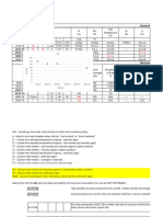 Alluminium Chart in Excel