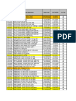 KFTD - Monitoring Data Stock 10 Januari 2023