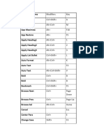 All Shortcut Keys of MS Word