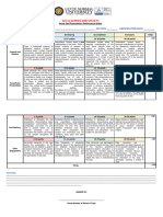 Group Presentation Rubric