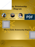 Entity Relationship Diagram (IT Edition)