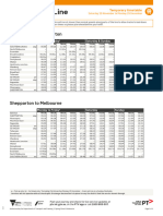 Train Timetable 25 November