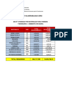 Plan de Vulnerabilidad Cero