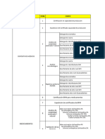 Presupuesto Certificaciones (Recuperado Automáticamente)