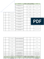 Calibracion Equipos de Medida