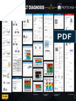 MachineryFaultsDiagnosis Poster Redesign en