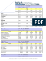 Pe Sailing Schedule - Dec 2023