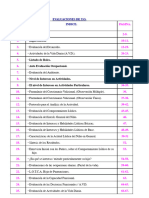 Evaluaciones de Terapia Ocupacional