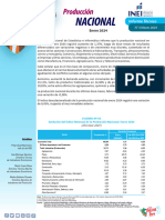 Informe Técnico Producción Nacional - Enero 2024