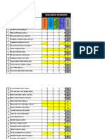 Registro de Calificaciones Primaria