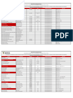 Directorio Entidades de Soacha 2024