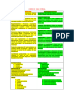 Texto Descriptivo y Texto Argumentativo-Josias Gedeon Cerron Picar