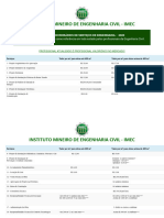 Tabela de Honorários e Serviços de Engenharia 2020