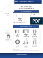 Formulario - Volumenes y Areas