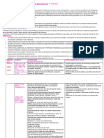 Planificación Trismestral de Prácticas Del Lenguaje 3