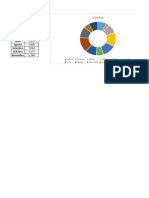 Gráficos - Como Criar Um Gráfico No Excel - Gráficos - Pasta de Trabalho 1