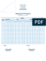 Summary Report On KP Implementation