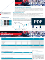 India Ahmedabad Retail Q2 2023