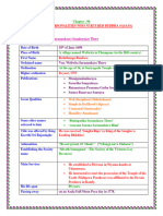 G9 - Chapter 06 - BUDD - Short Notes