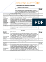 The Via Classification of Character Strengths