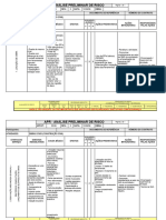 Apr para Obras Civis 2. Rev 003