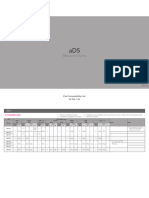 Ad5 Pad Compatibility En06