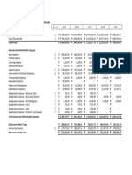 Malunggay Seafood Empanada Income Statement