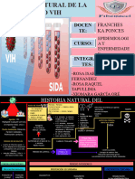 Historia Natural Del Vih (2) - 2