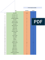 Inventario Material Antara Fase 2