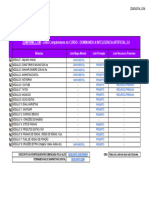 ? Mapas Mentais - Dominando A Inteligencia Artificial