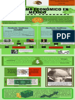 El Sistema Económico en México