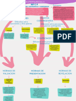 NIF C-9 Provisiones, Contingencias Y Compromisos