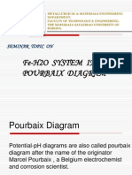 Fe-H2O System in Pourbaix Diagram: Seminar Topic On