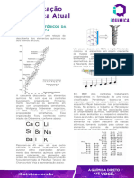 Classificação Periódica Atual Iquímica