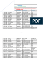 Updated Lira University Admission List For Diploma Postgraduate Mature Age Entry Schemes 2023-2024 Ay-2