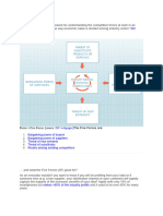 Porter Model