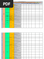 Scope Matrix - Id