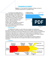 Diagrama de Sankey