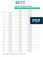 Quetta Ramadan Calendar 2024 Hamariweb