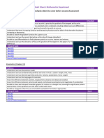 Pure and Mechanics Revision Checklist For Year 12 Assessment 2