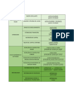 Formulario Administracioon Financiera