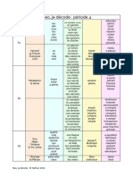 Neo Tableau Classement Mots P4