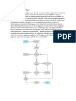 Qué Es Un Diagrama de Flujo