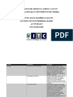 Cuadro Comparativo de Maquinaria Pesada