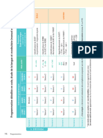 Timini Guide Code Vocabulaire-17-21